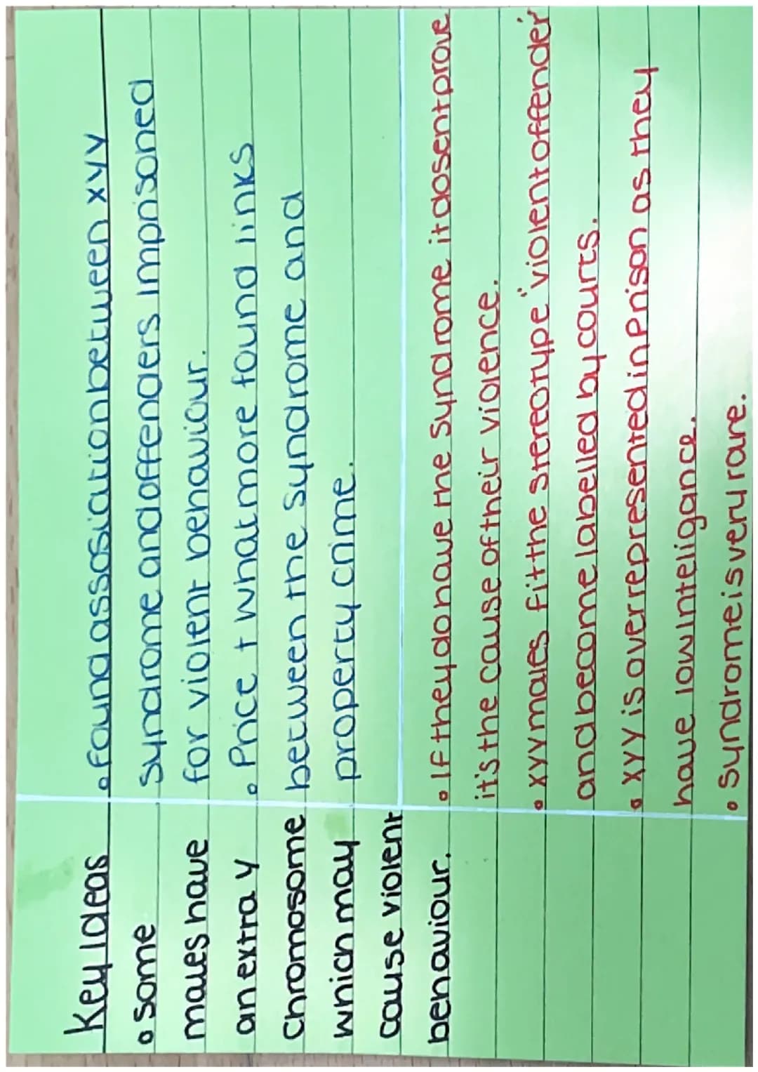 Combroso's Born Criminal'
theory (biological/
pnsiological) Key Ideas • combroso was the first person to
• Criminals Study crime sientifical