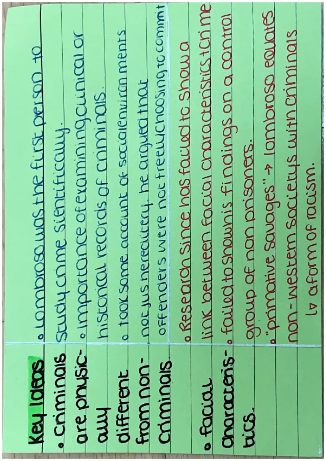 Combroso's Born Criminal'
theory (biological/
pnsiological) Key Ideas • combroso was the first person to
• Criminals Study crime sientifical