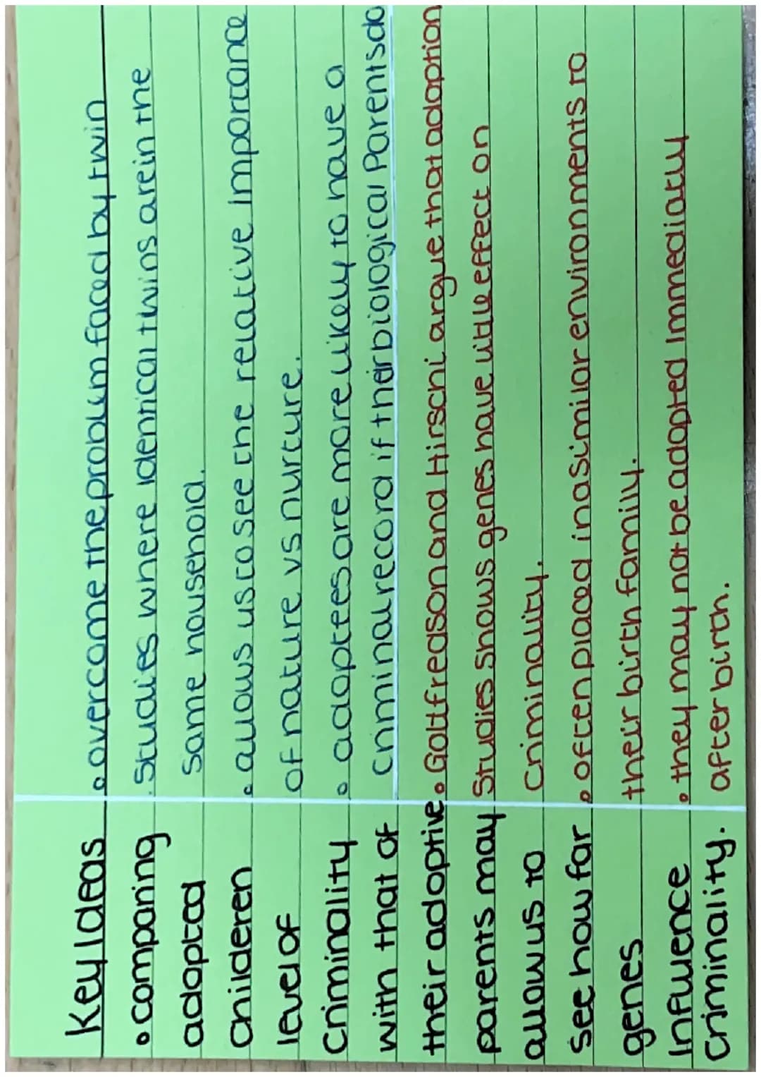 Combroso's Born Criminal'
theory (biological/
pnsiological) Key Ideas • combroso was the first person to
• Criminals Study crime sientifical