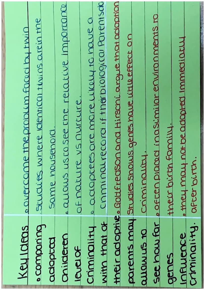 Combroso's Born Criminal'
theory (biological/
pnsiological) Key Ideas • combroso was the first person to
• Criminals Study crime sientifical