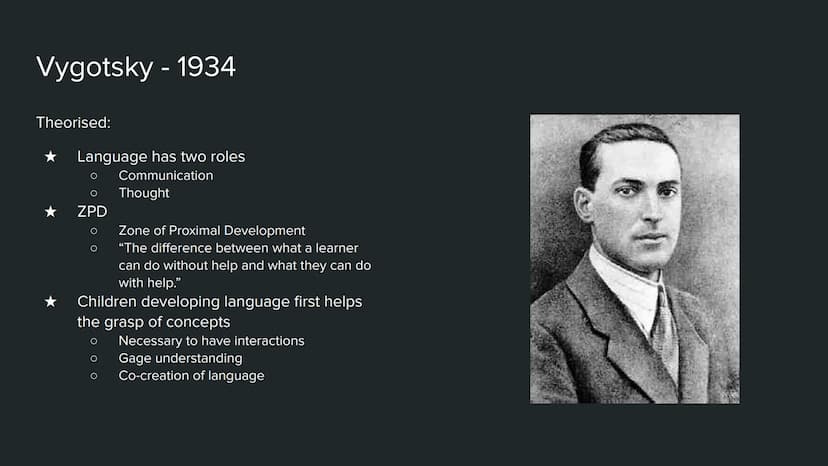 Revising Theorists: Spoken Language Acquisition: Paper 1 CLA
CLA Theorists
CLA 1:2 Theorists - Vygotsky
CLA 1:2 Vygotsky - 1934
Theorised:
L
