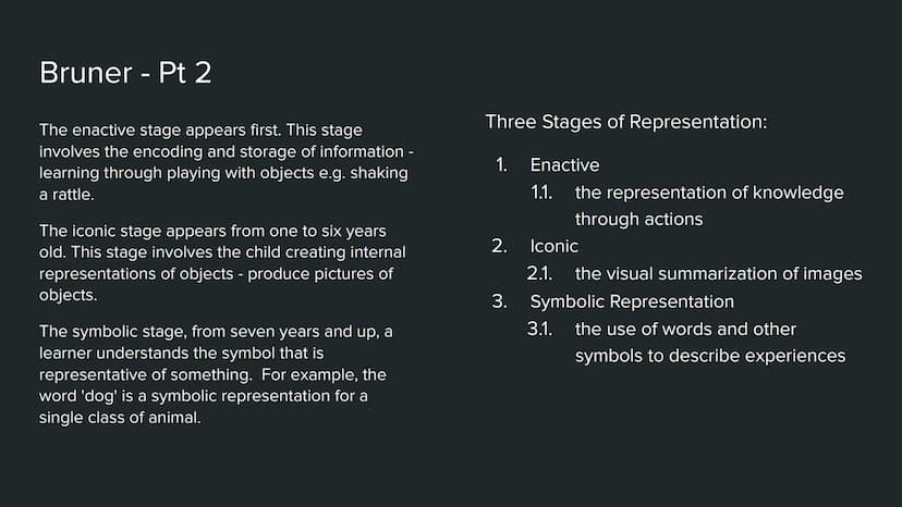 Revising Theorists: Spoken Language Acquisition: Paper 1 CLA
CLA Theorists
CLA 1:2 Theorists - Vygotsky
CLA 1:2 Vygotsky - 1934
Theorised:
L