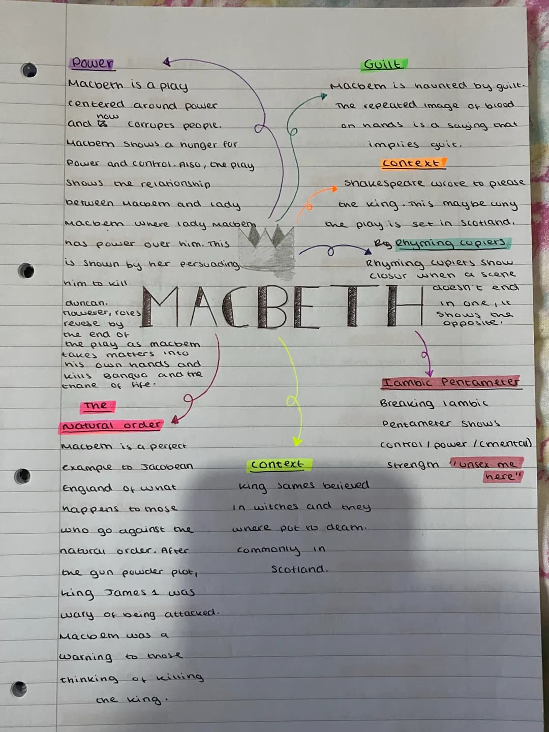 power
Macbeth is a play
centered around power
Corrupts people.
Macber shows a hunger for
Power and control. Also, the play
the relationship.