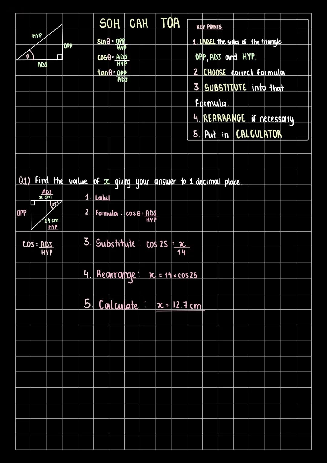 0
HYP
OPP
ADJ
U
x cm
(25
Q1) Find the value of x giving your answer to 1 decimal place.
ADJ
1. Label
14 cm
HYP
OPP
COS= ADS
HYP
SOH CAH TOA
