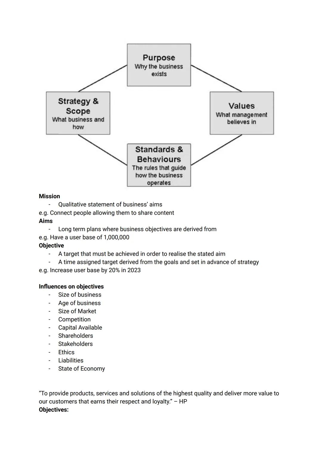 Business Aims & Objectives
Business Objectives - Objectives are statements of specific outcomes that are to be
Achieved. They are short term