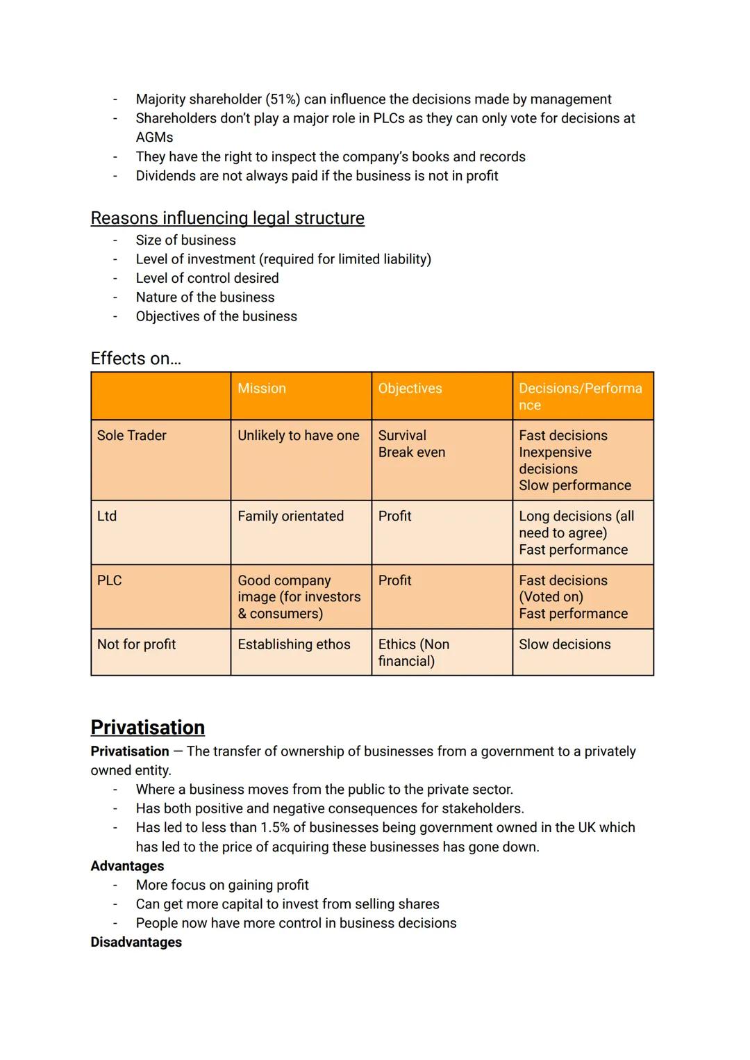 Business Aims & Objectives
Business Objectives - Objectives are statements of specific outcomes that are to be
Achieved. They are short term