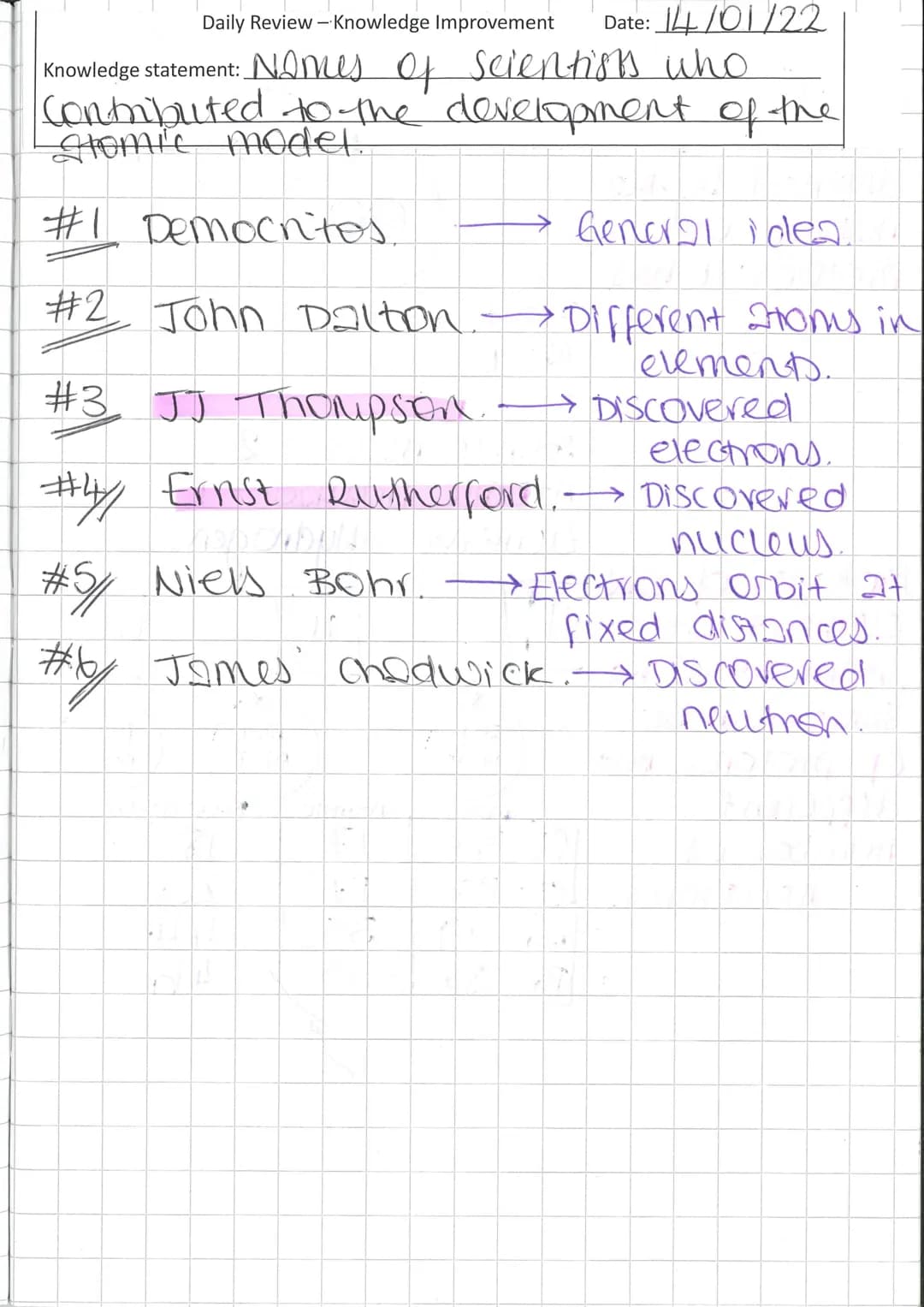 Key FOOD.
Democritos.
~ 400 BC.
John Dalton.
18.05.
JJ Thompson
1897
Discovers
election..
Ernest
Rutherford
1909
Discovers
nucleus.
Notes.
0