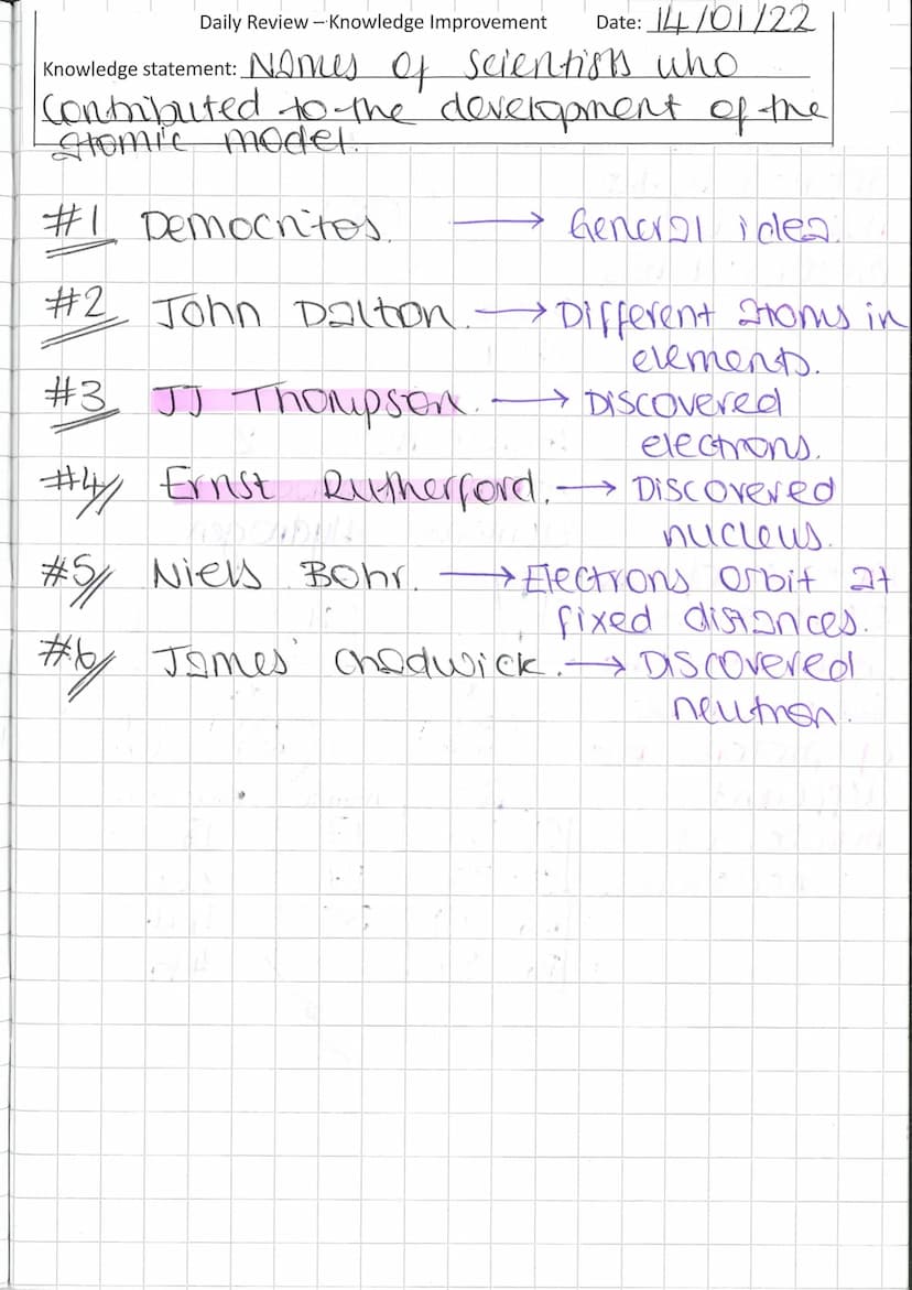 Key FOOD.
Democritos.
~ 400 BC.
John Dalton.
18.05.
JJ Thompson
1897
Discovers
election..
Ernest
Rutherford
1909
Discovers
nucleus.
Notes.
0