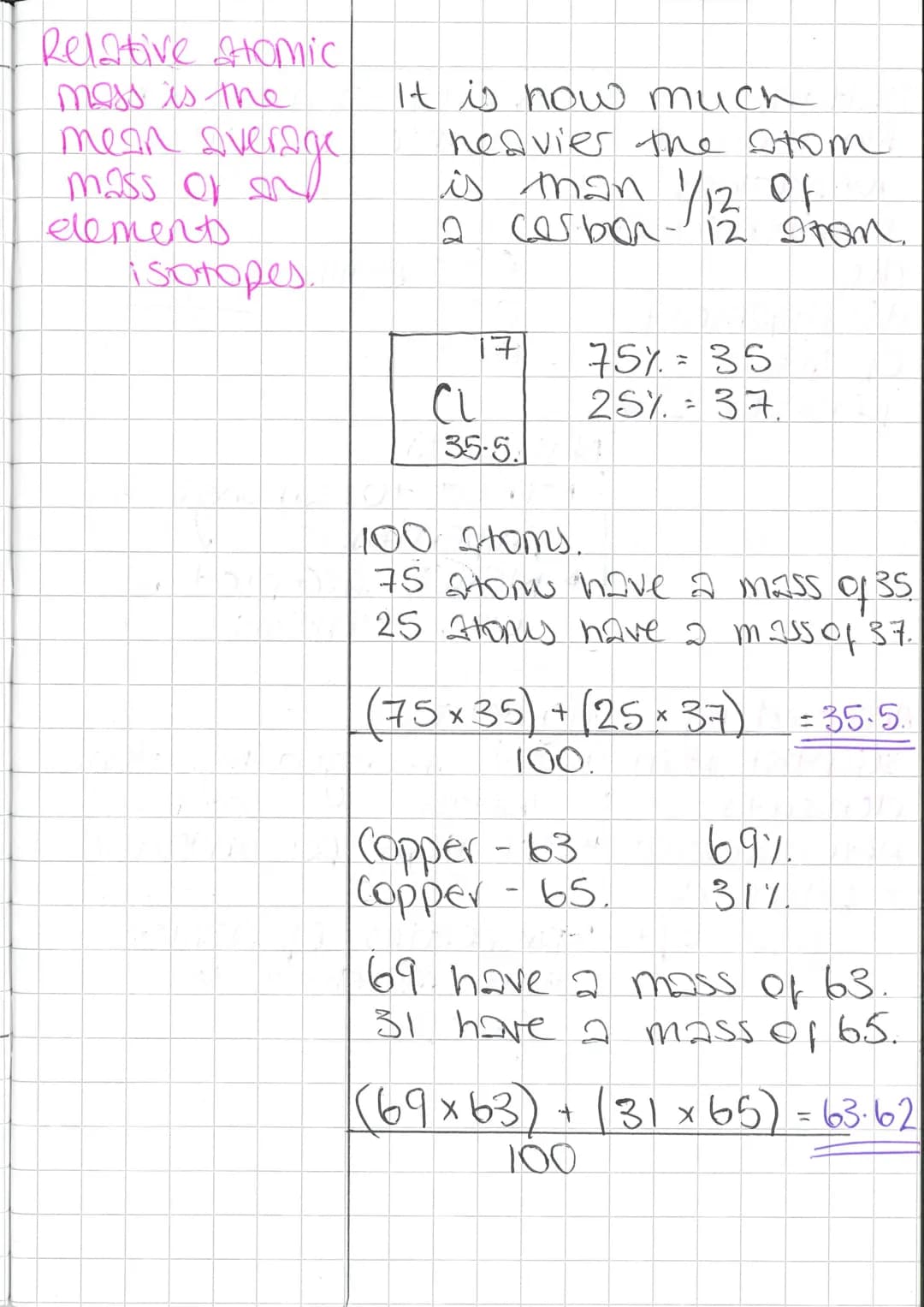Key FOOD.
Democritos.
~ 400 BC.
John Dalton.
18.05.
JJ Thompson
1897
Discovers
election..
Ernest
Rutherford
1909
Discovers
nucleus.
Notes.
0