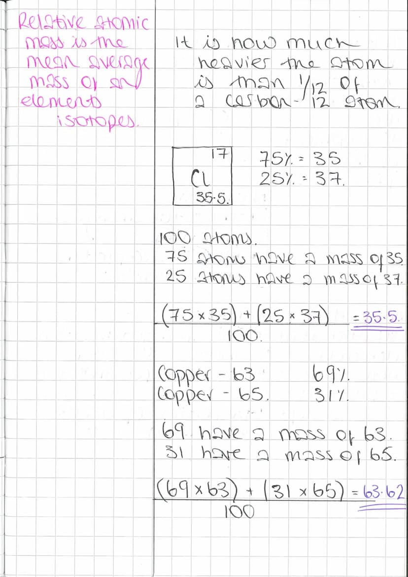Key FOOD.
Democritos.
~ 400 BC.
John Dalton.
18.05.
JJ Thompson
1897
Discovers
election..
Ernest
Rutherford
1909
Discovers
nucleus.
Notes.
0
