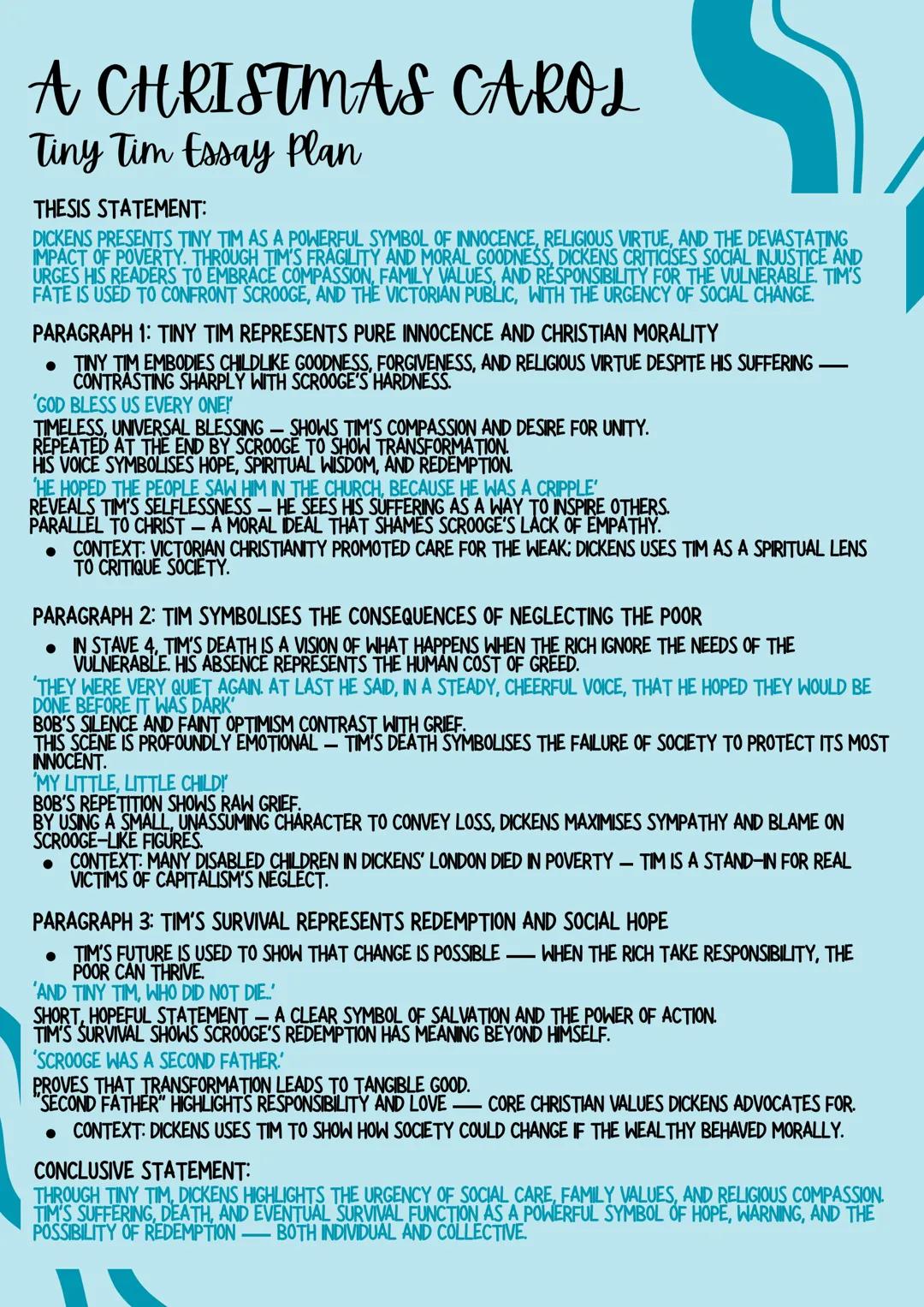 # A CHRISTMAS CAROL
Tiny Tim Essay Plan

THESIS STATEMENT:
DICKENS PRESENTS TINY TIM AS A POWERFUL SYMBOL OF INNOCENCE, RELIGIOUS VIRTUE, AN