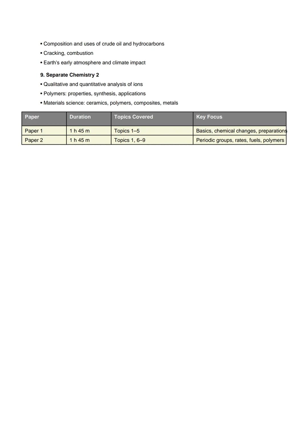 Edexcel GCSE Chemistry (9-1) - 2026
Specification Overview
■Paper 1 (1CH0/1H or 1CH0/1F) 1 h 45 min, 50% of GCSE
Includes Topics 1 to 5:
1. 