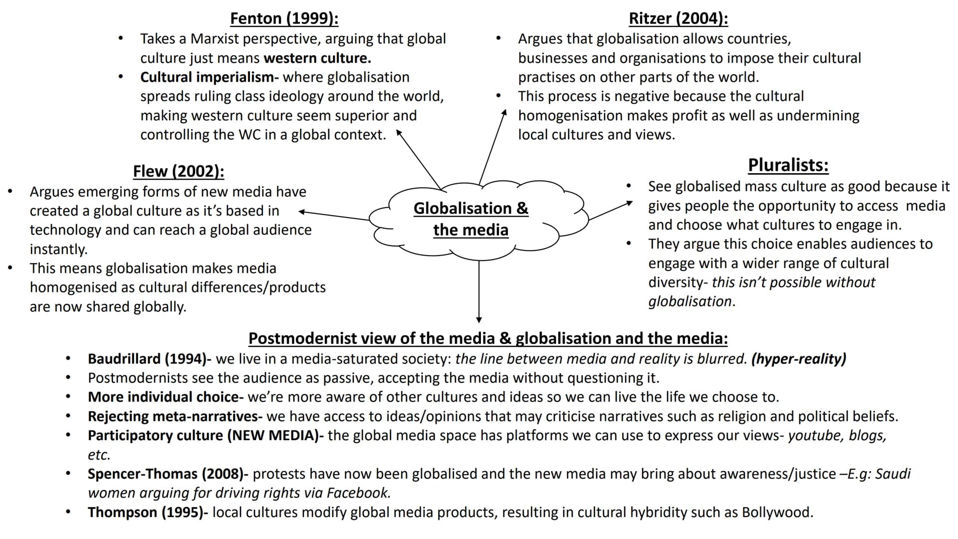 The media, globalisation &
culture ●
This has developed in many Western
societies and reflects the patterns of
cultural practises in the med