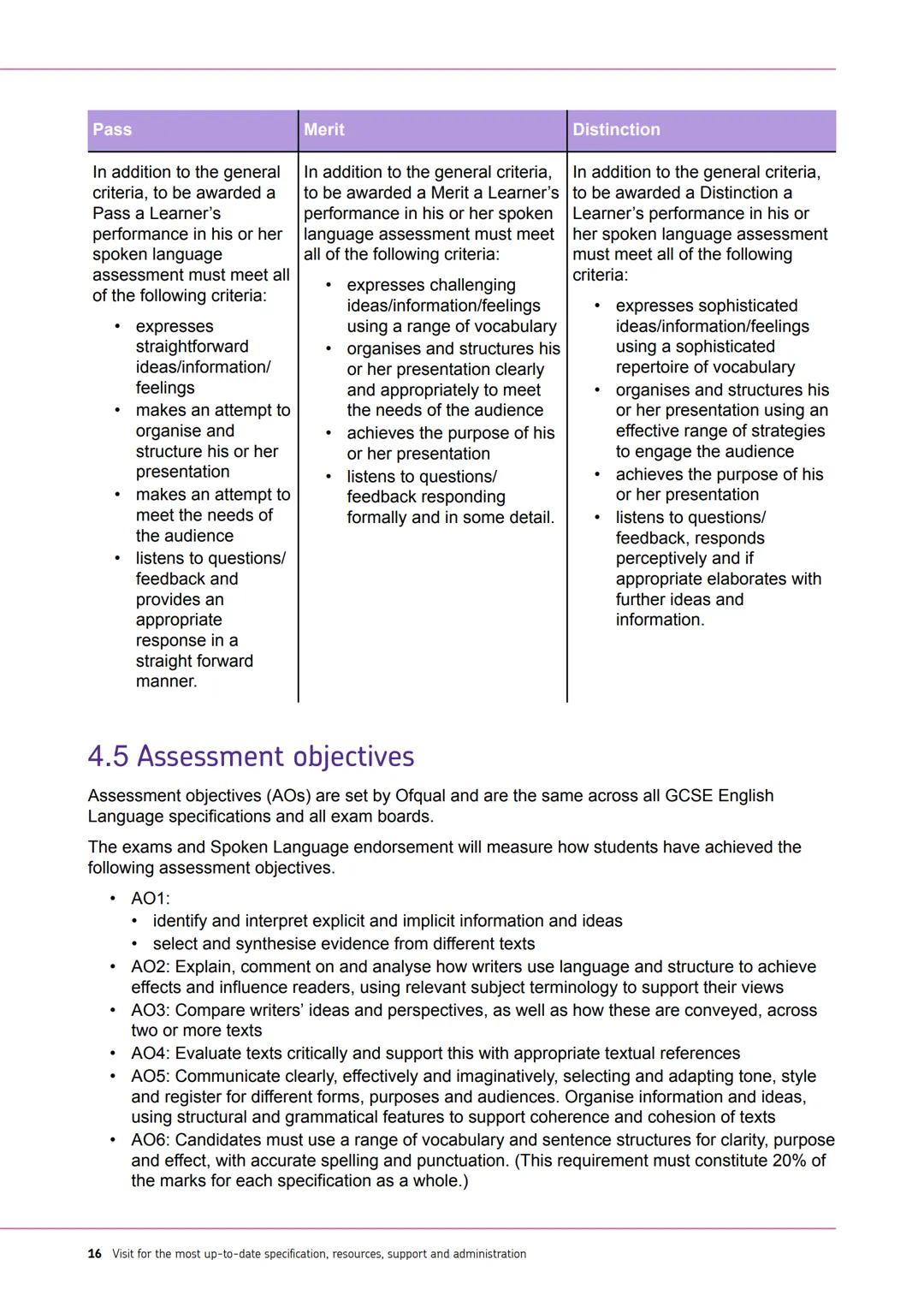 AQA
Realising potential
GCSE
ENGLISH
LANGUAGE
(8700)
Specification
For teaching from September 2015 onwards
For exams in May/June 2017 onwar