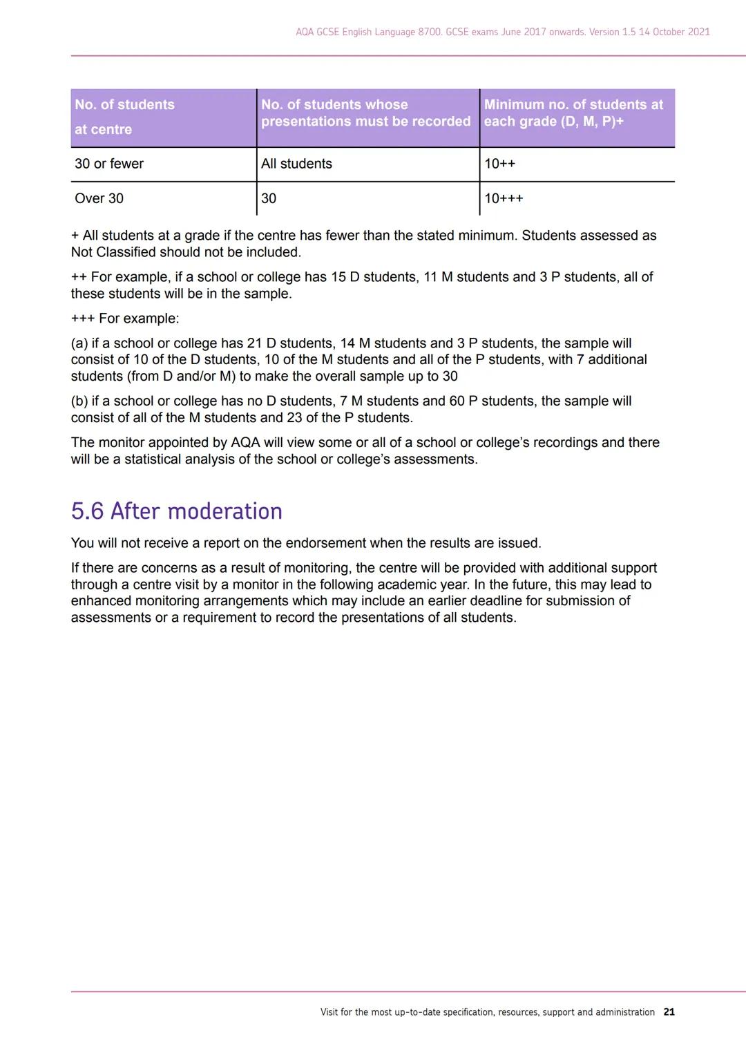 AQA
Realising potential
GCSE
ENGLISH
LANGUAGE
(8700)
Specification
For teaching from September 2015 onwards
For exams in May/June 2017 onwar