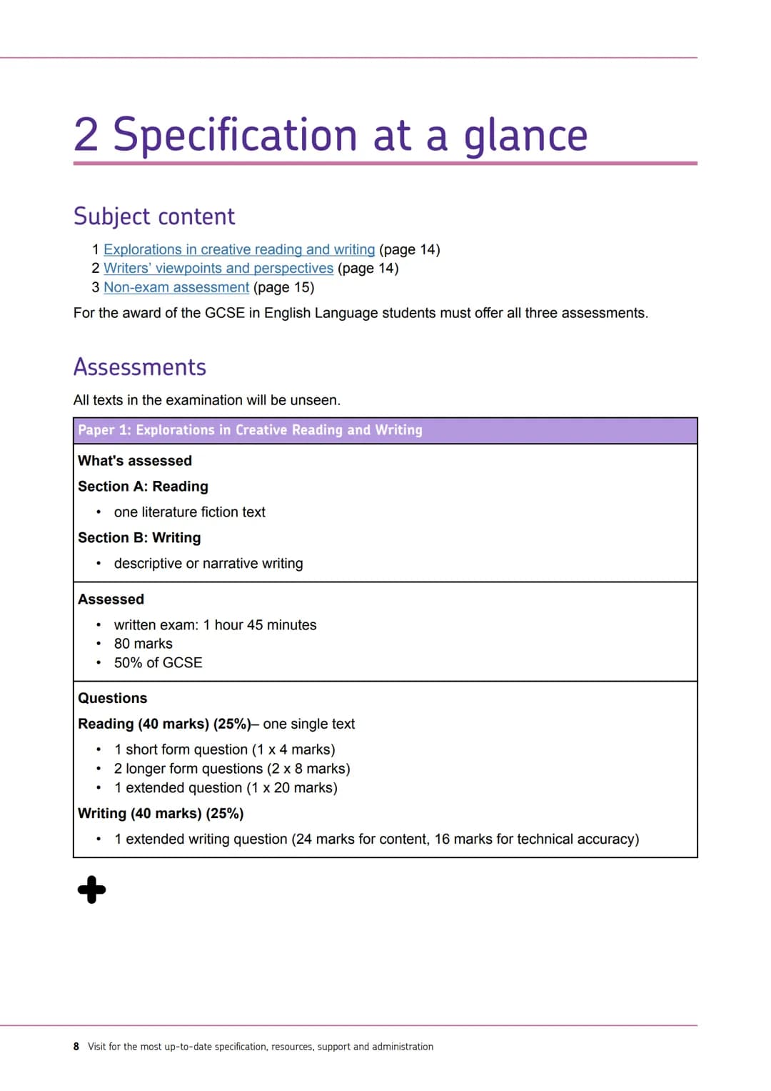 AQA
Realising potential
GCSE
ENGLISH
LANGUAGE
(8700)
Specification
For teaching from September 2015 onwards
For exams in May/June 2017 onwar