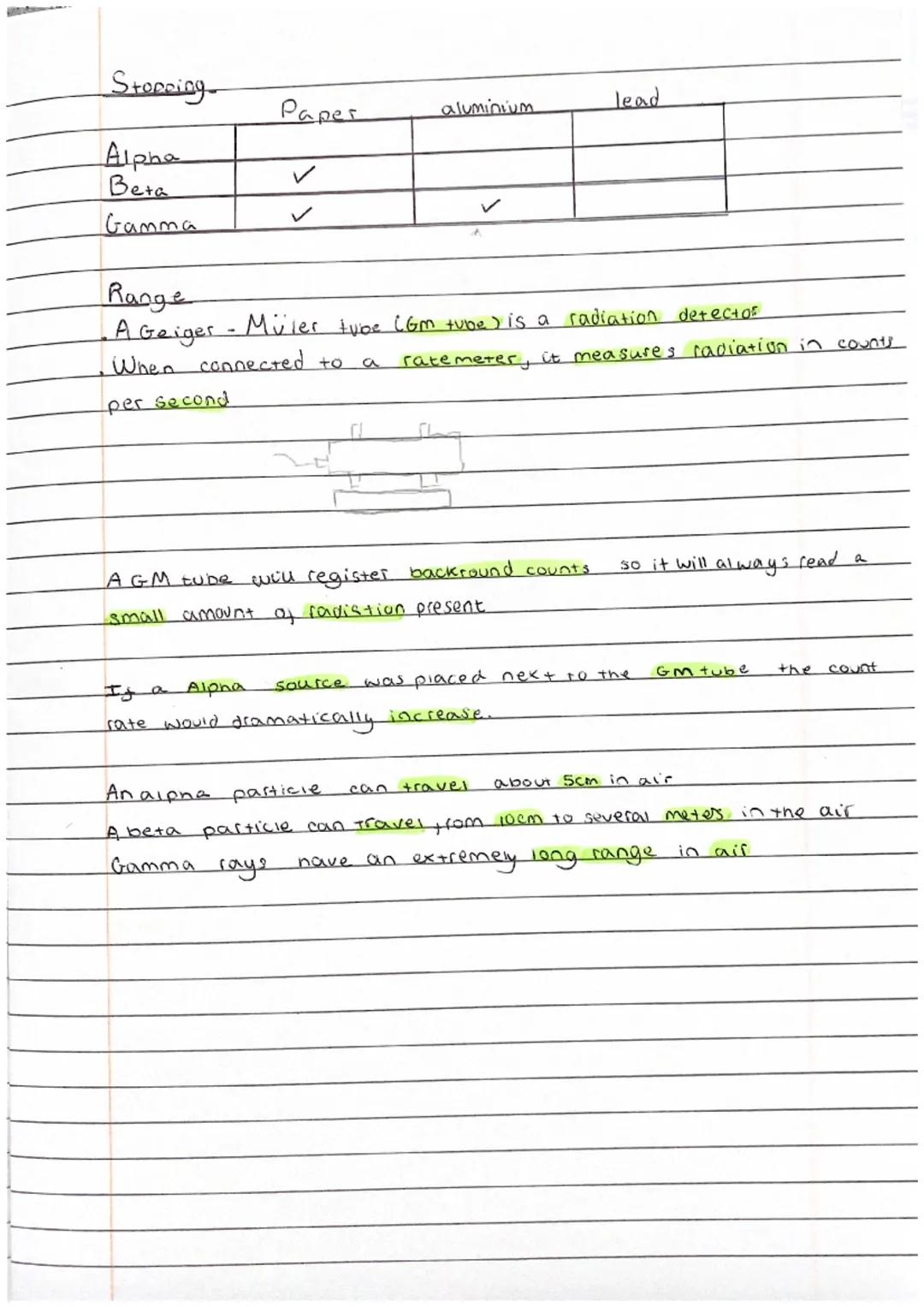 Radio active Decay
Atoms size is 10-1⁰m -> the nucleas is 10,000 times.
Stable and unstable nuclei!
carbon
Nuclear Radiation
our bodies cont