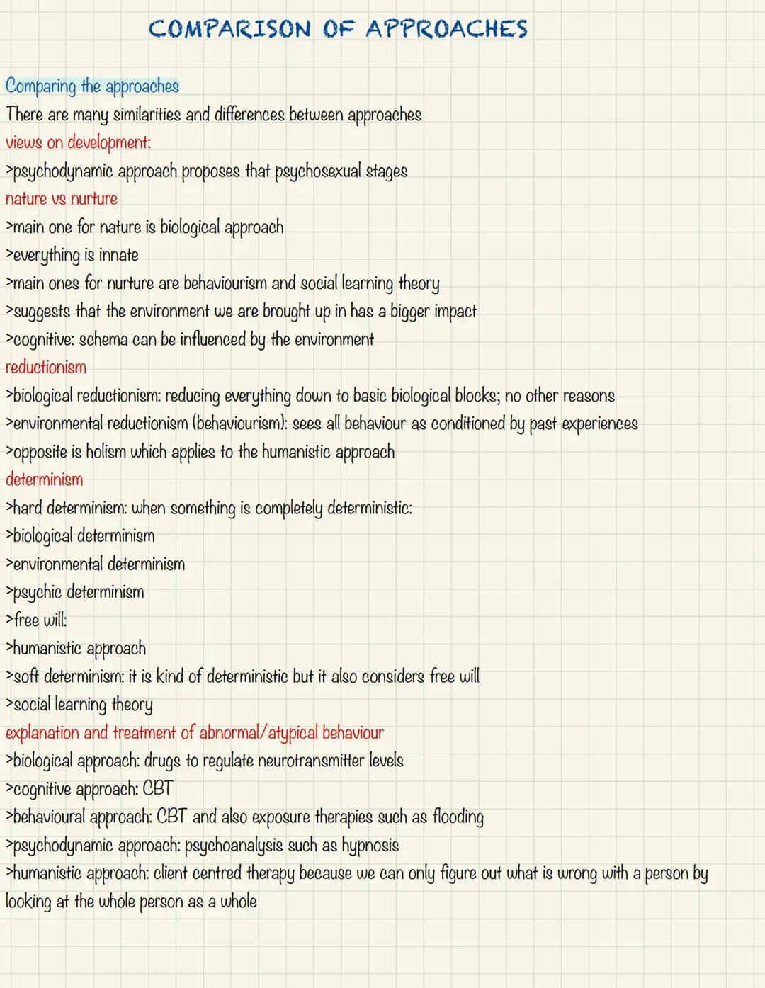 A level psychology approaches