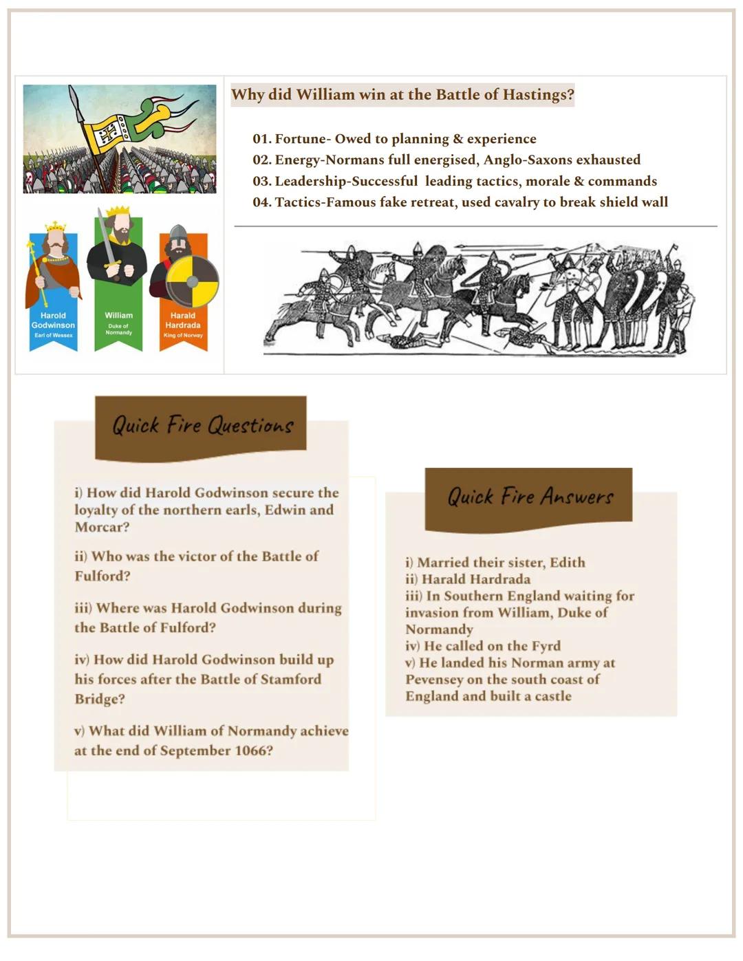 The Norman Conquest
1066-The Battles:
● Harold Godwinson was crowned by Witan on 6th January 1066
Harold knew William, Duke of Normandy had 