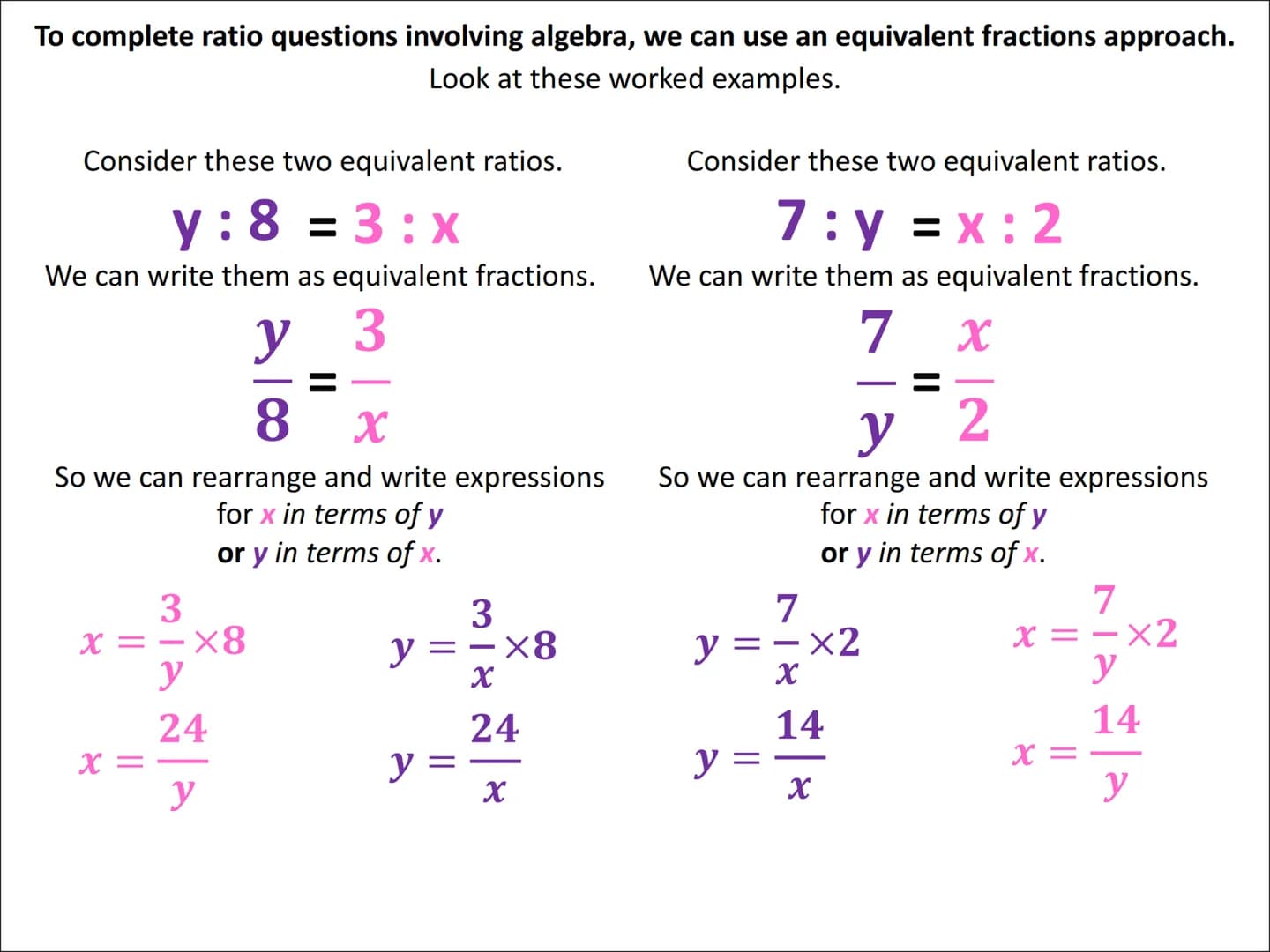 Algebraic Ratio Problems
(equivalent fractions approach) To complete ratio questions involving algebra, we can use an equivalent fractions a