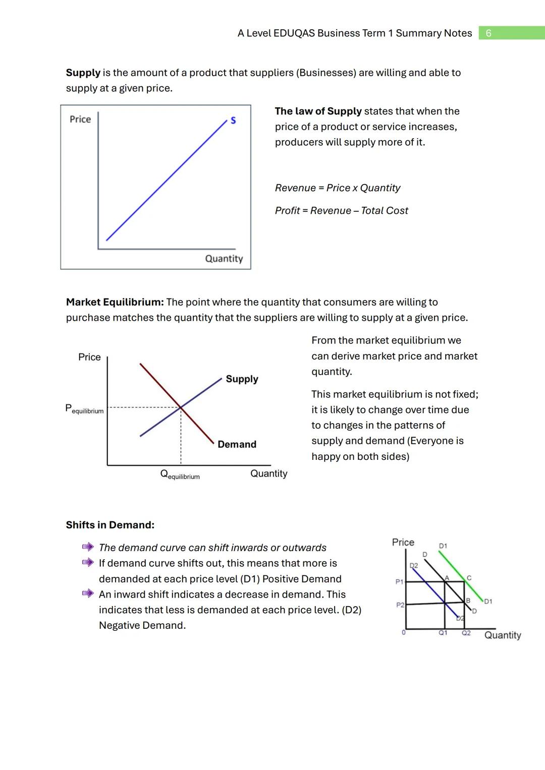 A Level EDUQAS Business Term 1 Summary Notes 1
Eduqas
A Level
Business Studies
Term 1
Summary Notes
Contents:
- Topic 1: Enterprise
- Topic 