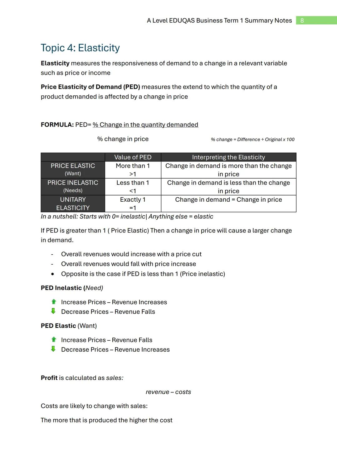 A Level EDUQAS Business Term 1 Summary Notes 1
Eduqas
A Level
Business Studies
Term 1
Summary Notes
Contents:
- Topic 1: Enterprise
- Topic 