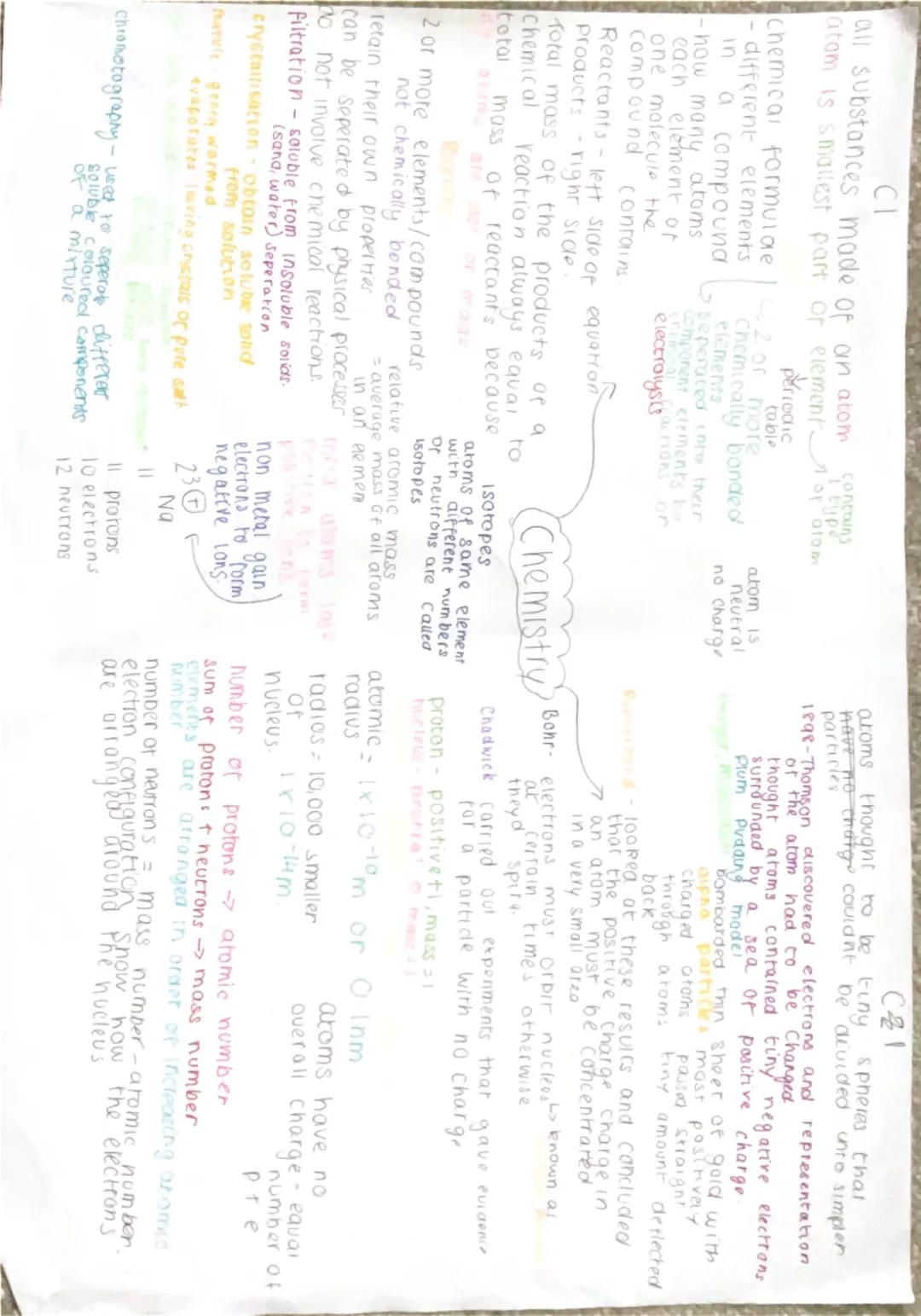 Grade 9 combined science higher paper 1 chemistry mind maps 