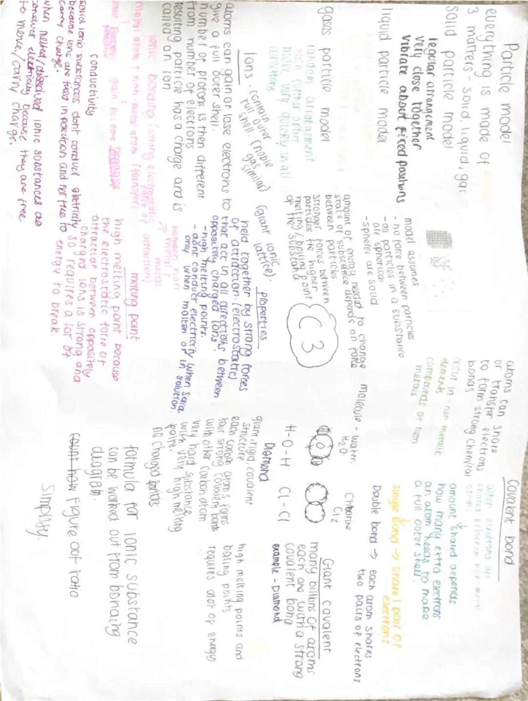 ## CI
All substances made of an atom
atom is smallest part of element
chemical formulae
- different elements
a compound
in a molecule
-how m