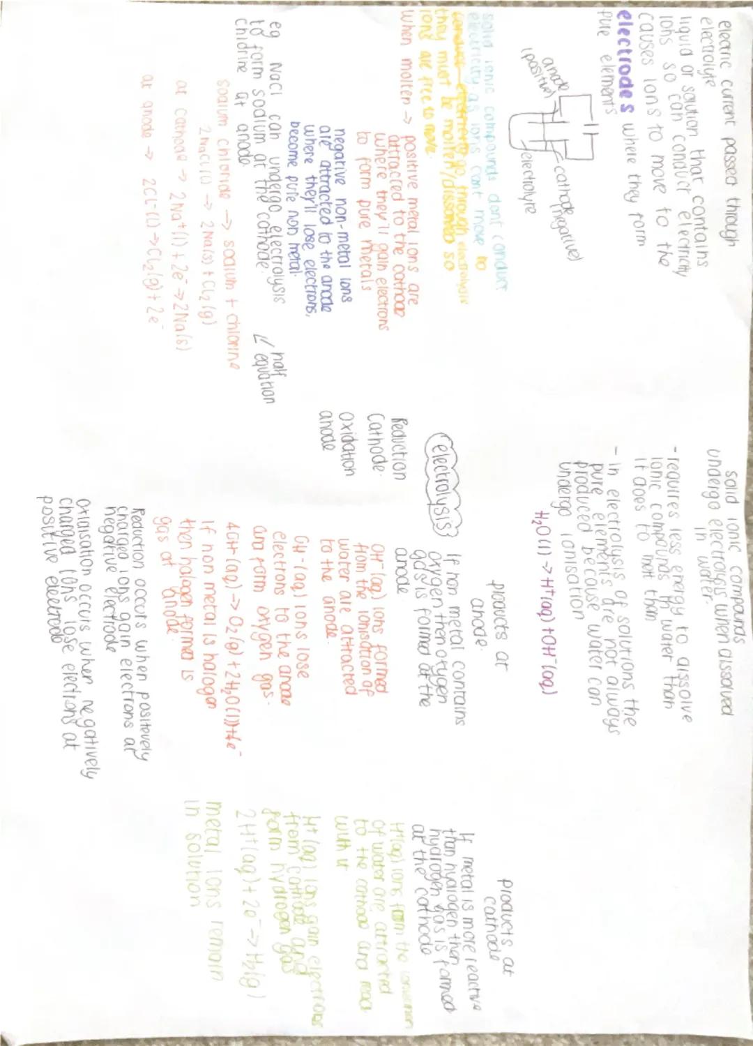 ## CI
All substances made of an atom
atom is smallest part of element
chemical formulae
- different elements
a compound
in a molecule
-how m