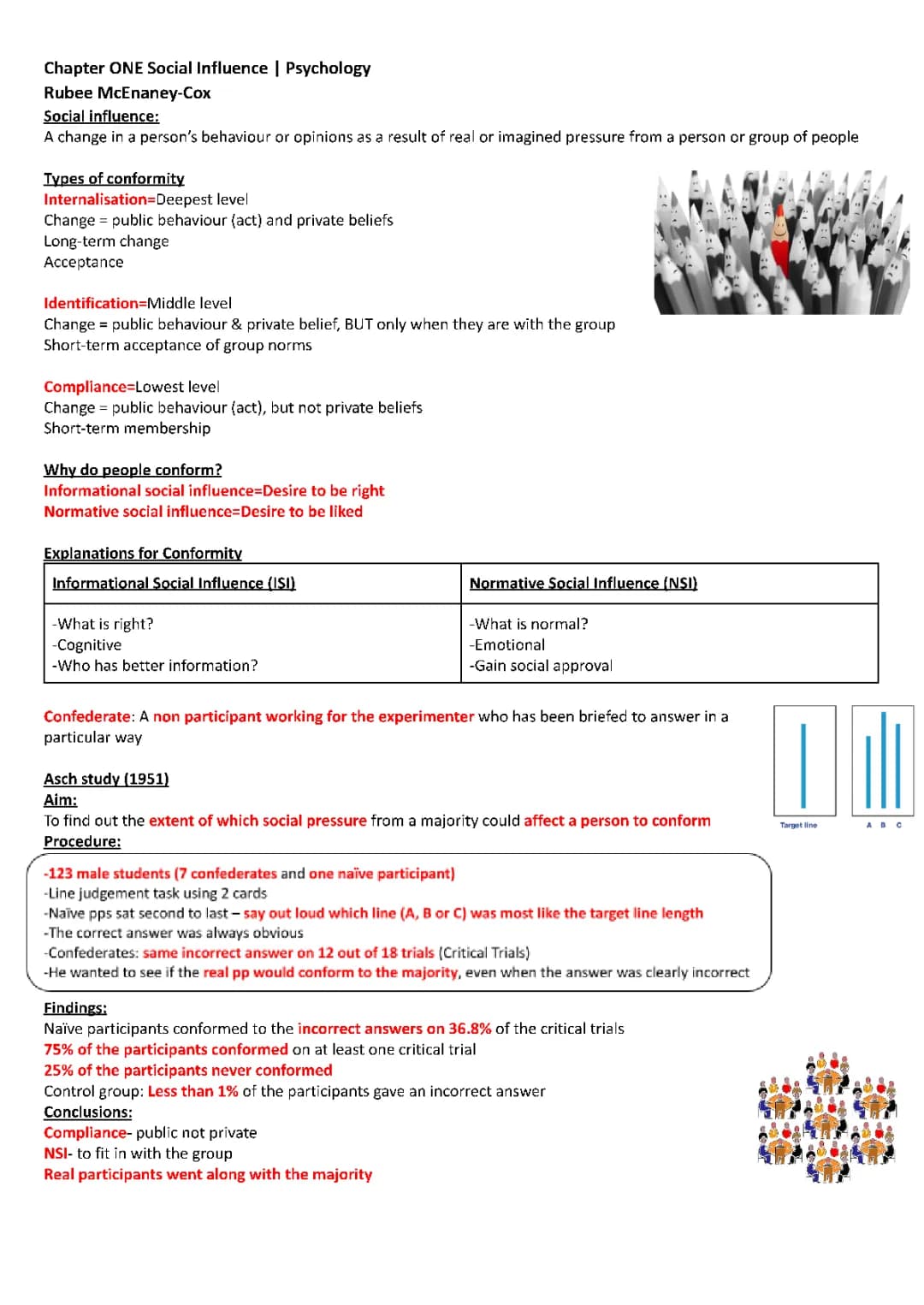 Social Influence: Fun Study Notes and Examples for A Level Psychology