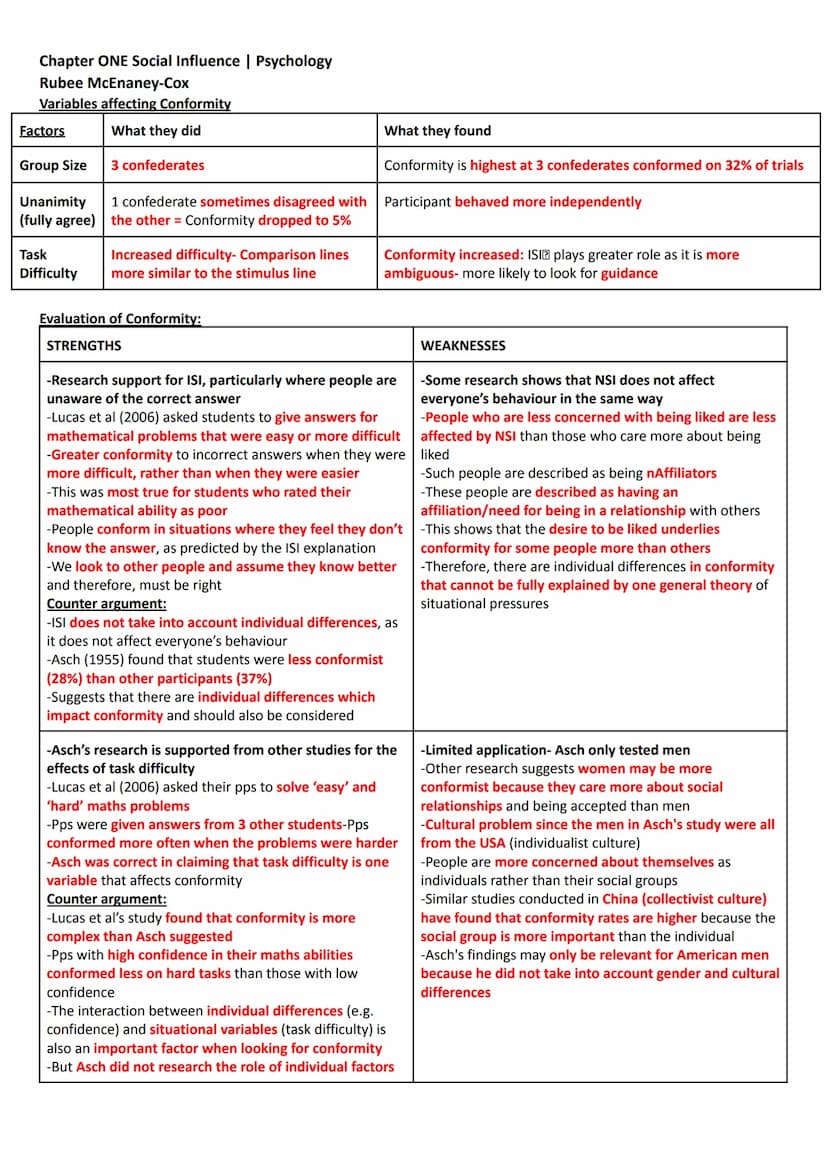 Chapter ONE Social Influence | Psychology
Rubee McEnaney-Cox
Social influence:
A change in a person's behaviour or opinions as a result of r