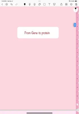 Know Gene to Protein: Transcription and Translation thumbnail