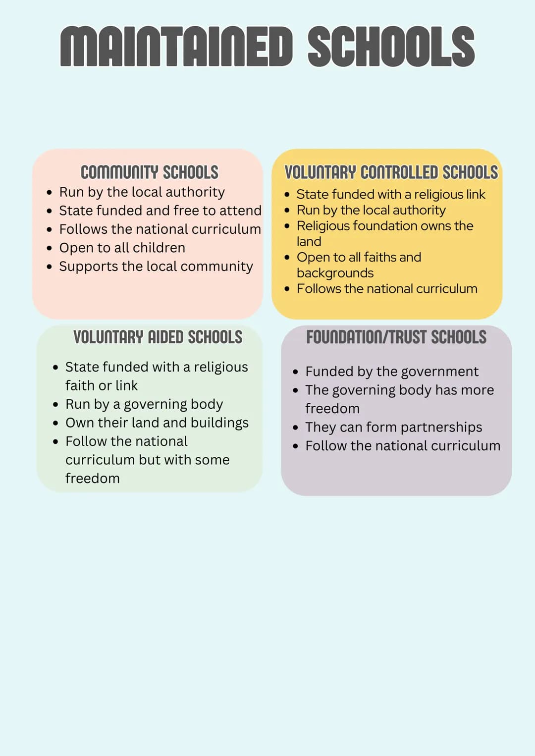 # Revision
# Notes

_Education & Early Years_ TYPES OF SETTINGS

Statutory/Maintained
A maintained educational setting is a school or nurser