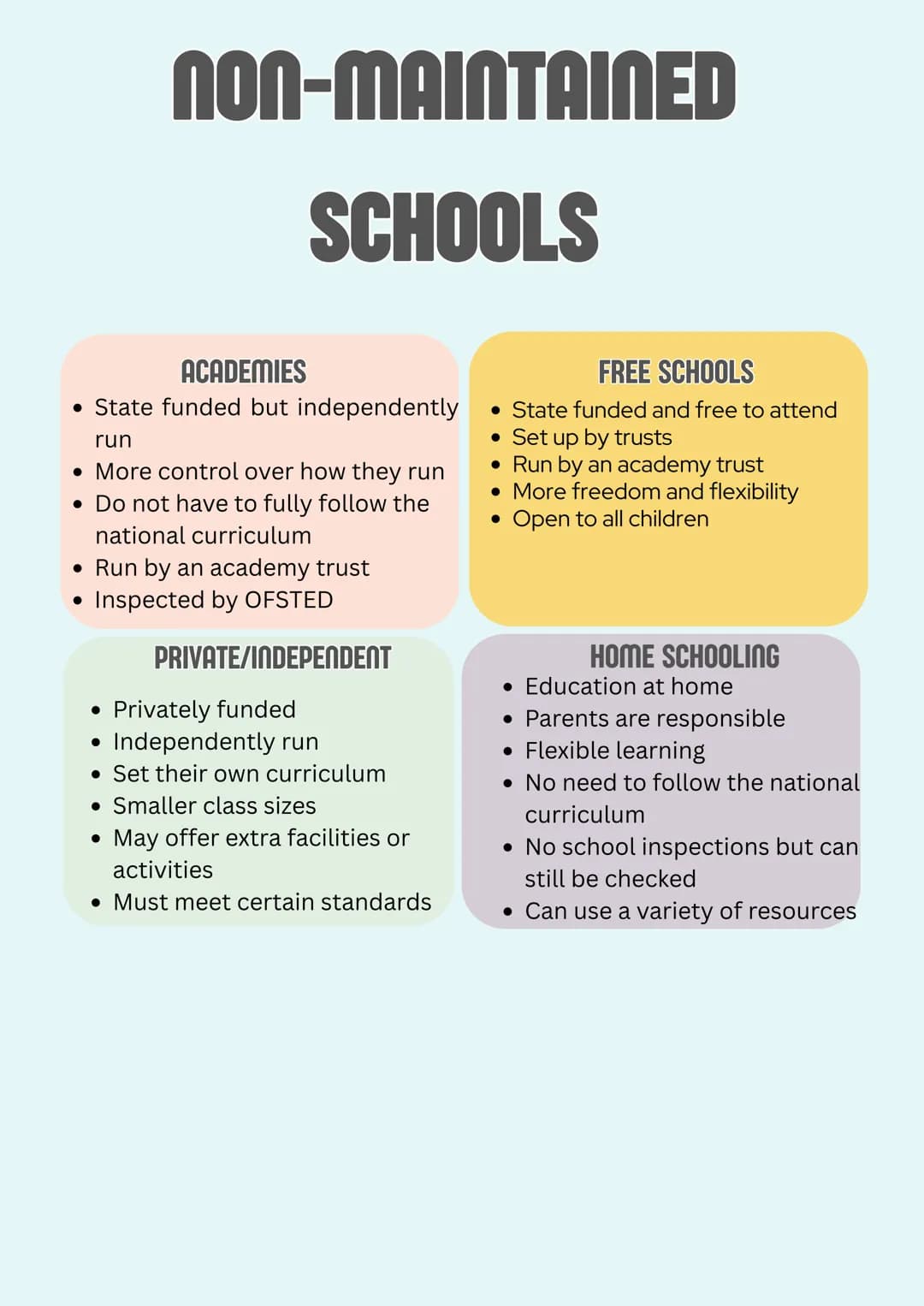 # Revision
# Notes

_Education & Early Years_ TYPES OF SETTINGS

Statutory/Maintained
A maintained educational setting is a school or nurser