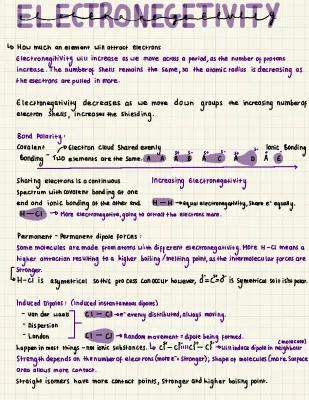 Know Electronegativity  thumbnail