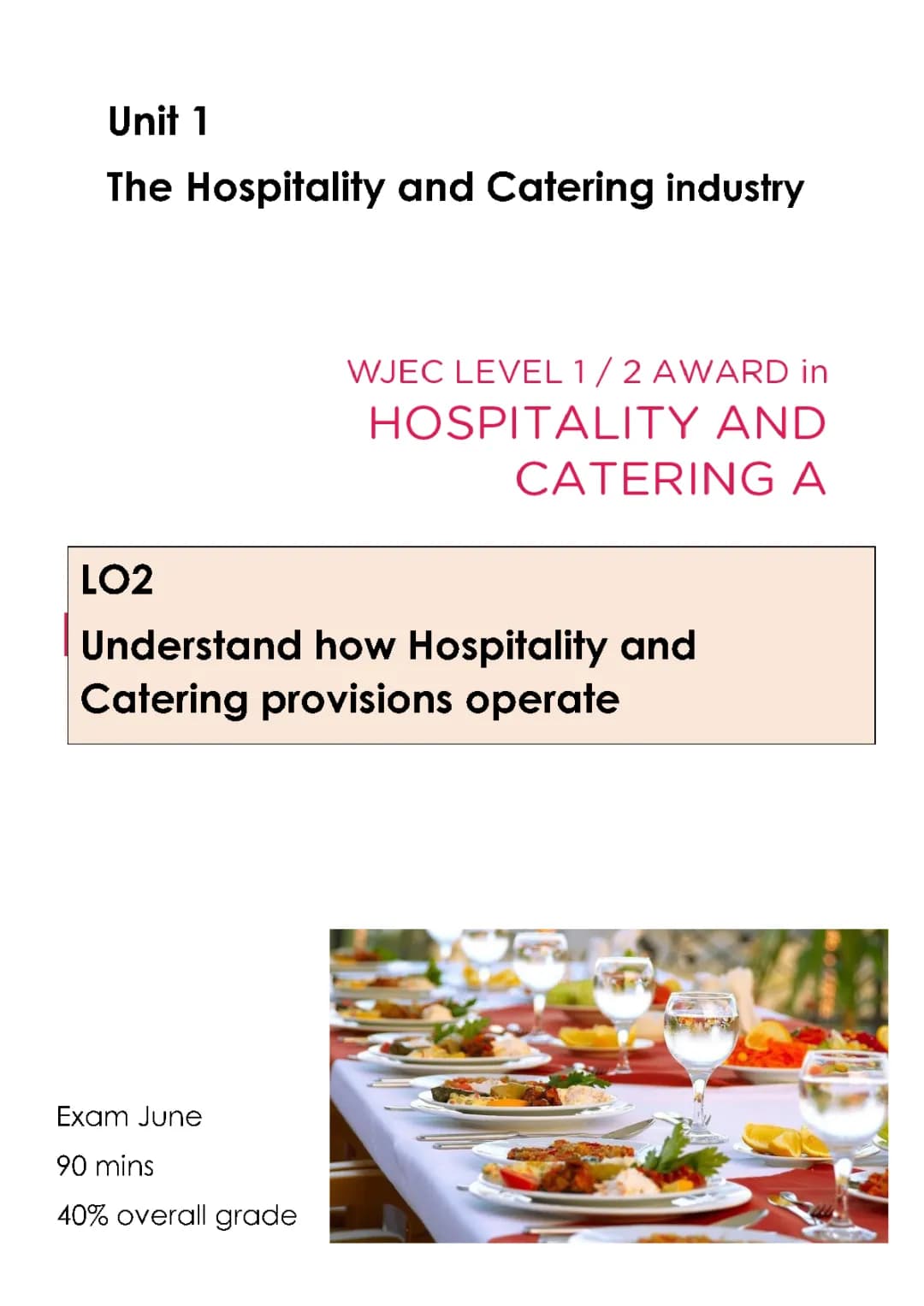 Easy Guide to Kitchen Layouts: Food Safety and Prep in Hospitality