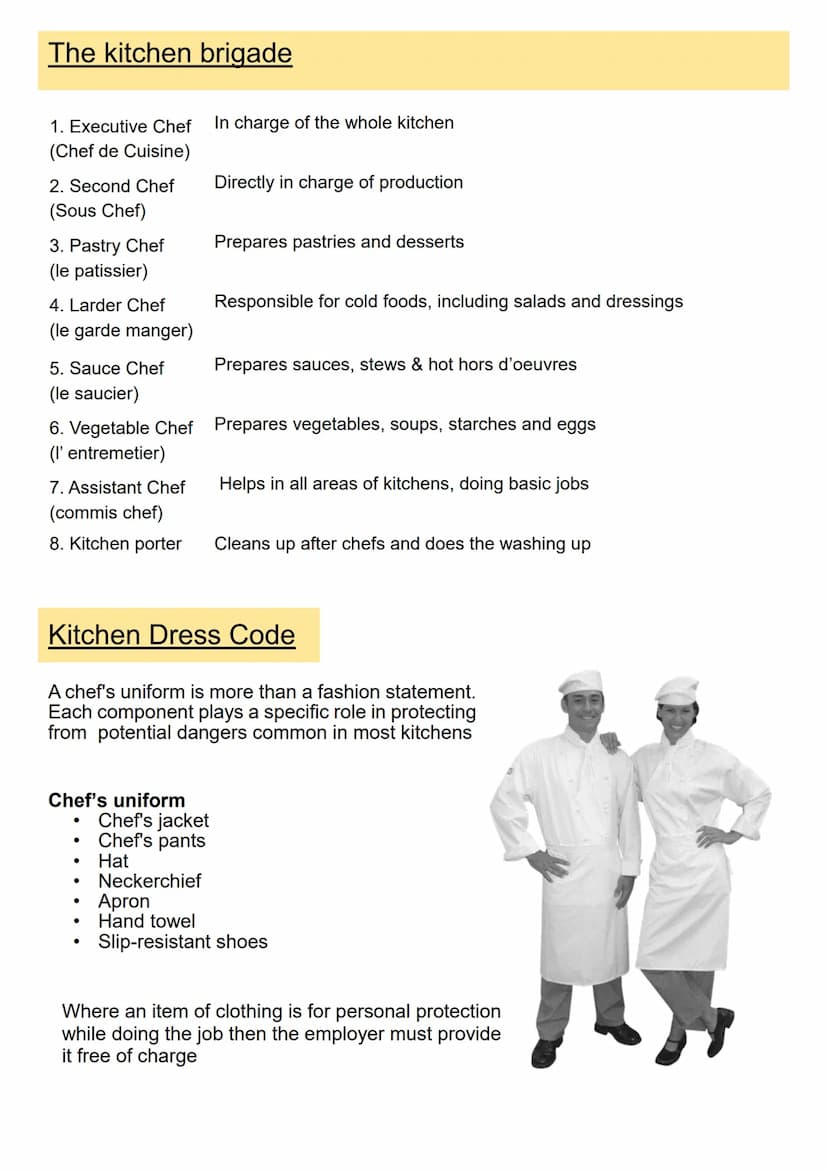 Unit 1
The Hospitality and Catering industry
LO2
WJEC LEVEL 1/2 AWARD in
HOSPITALITY AND
CATERING A
Understand how Hospitality and
Catering 