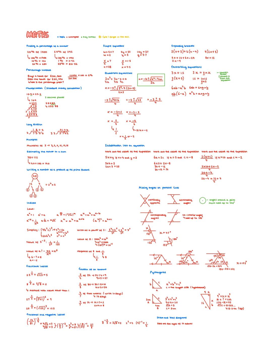# MATHS

* topic + examples + Key extras Q- Will I target in the test

Finding a percentage of a number

20% of 1400 68% of 1192

1400=%100 
