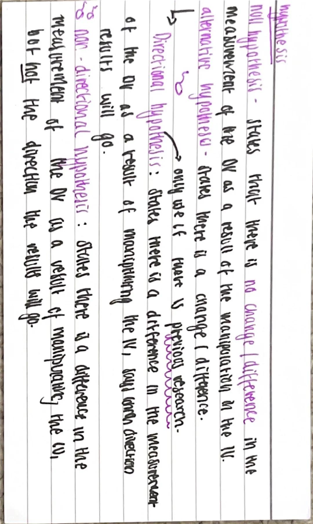 RESEARCH METHODS
types of experiments
laboratory experiment
L high level of control researcher has over study.
- Standardised procedures
- I