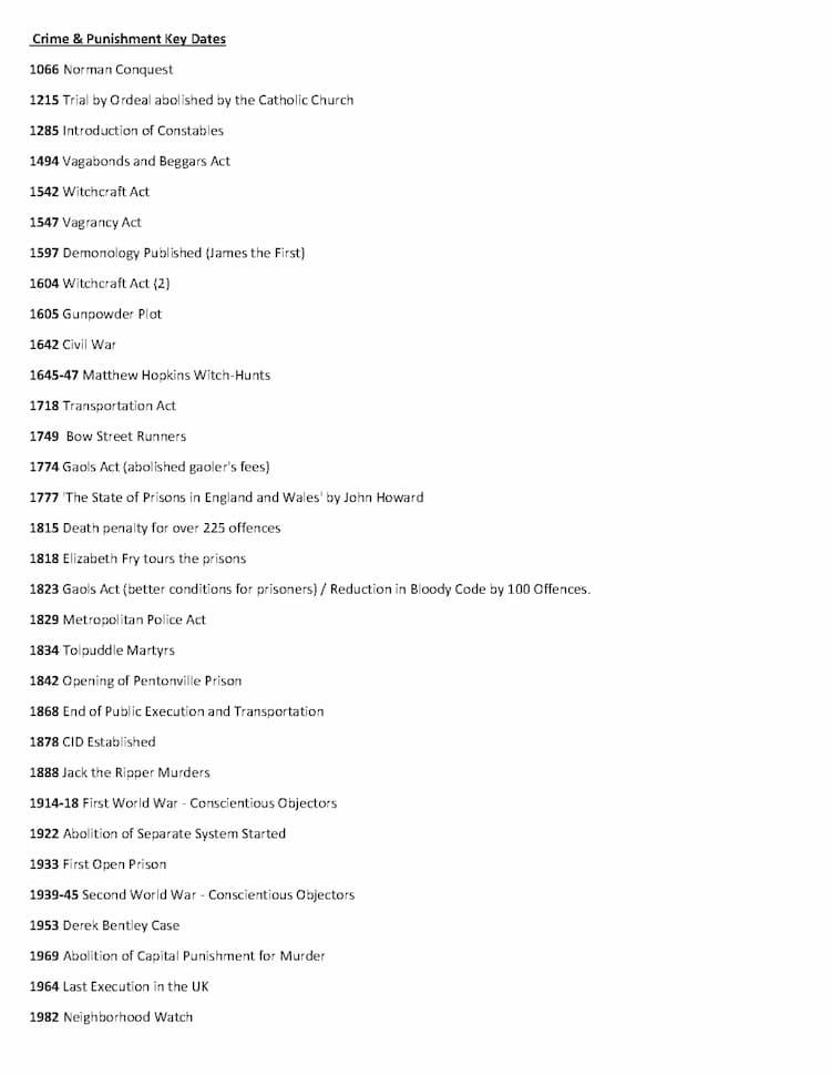 Know Crime and Punishment Key Dates thumbnail