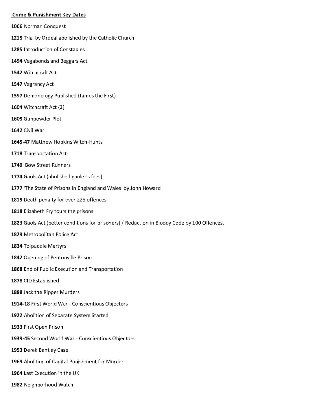 Crime and Punishment Key Dates