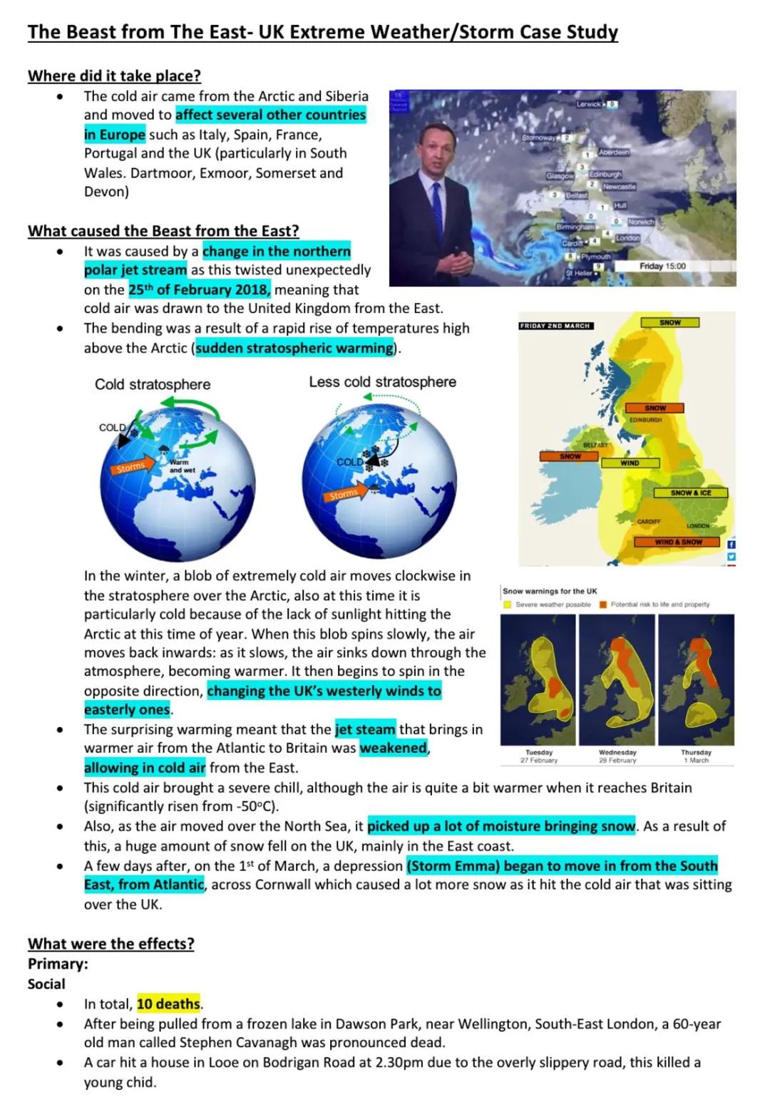 Beast From The East Case Study
