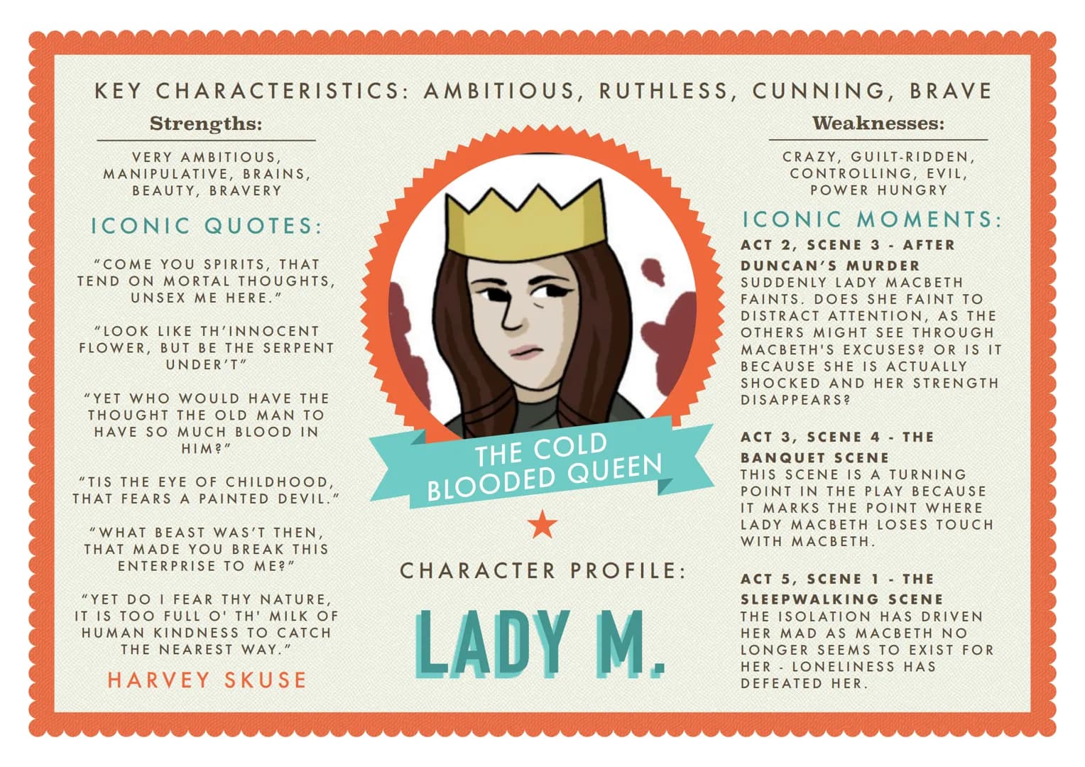 KEY CHARACTERISTICS: AMBITIOUS, RUTHLESS, CUNNING, BRAVE
Strengths:
VERY AMBITIOUS,
MANIPULATIVE, BRAINS,
BEAUTY, BRAVERY
ICONIC QUOTES:
"CO