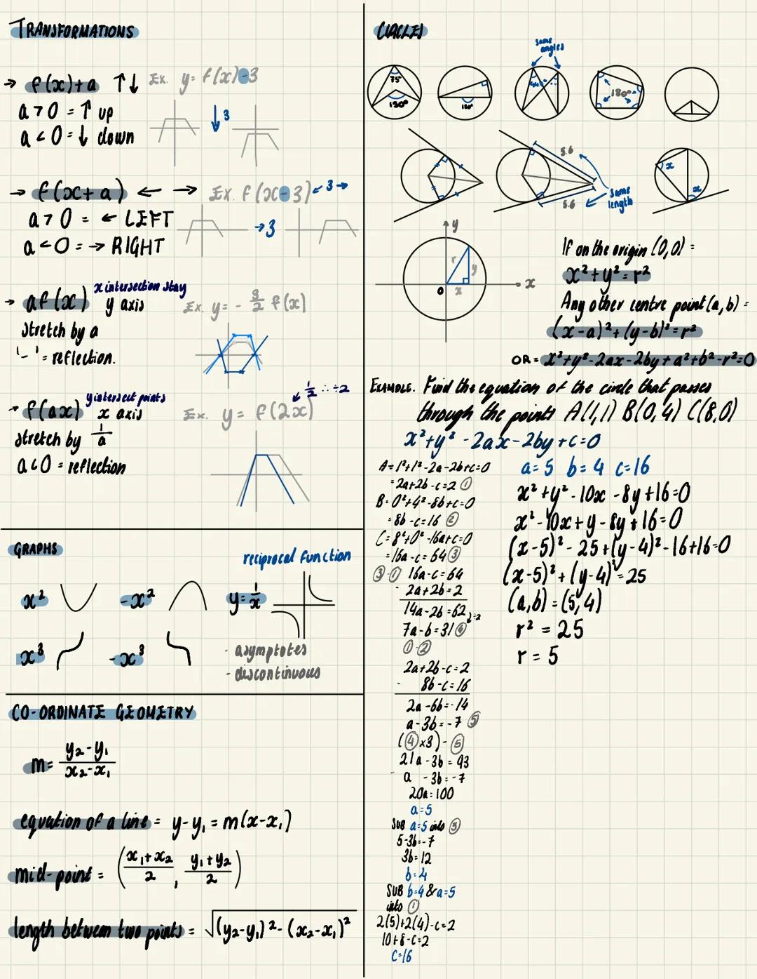 STRAIGHTLINES AND CIRCLES
- twice Ø b²-4ac70
- once a 6²-4ac=0
- no times 0/
EXAMPLE Find the Co-ordinates of the point (3)
where the line y