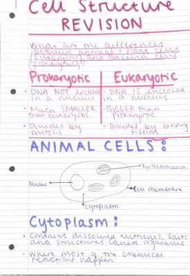 Know CELL STRUCTURE thumbnail