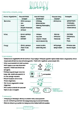 Know CCEA GCSE Double award - Microorganisms and immunity thumbnail