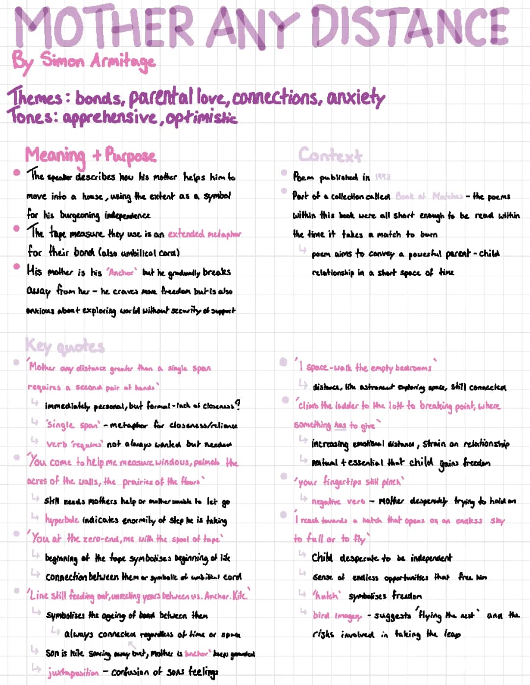 Mother Any Distance Key Quotes & Analysis PDF | Love and Relationships Poems | AQA & Edexcel