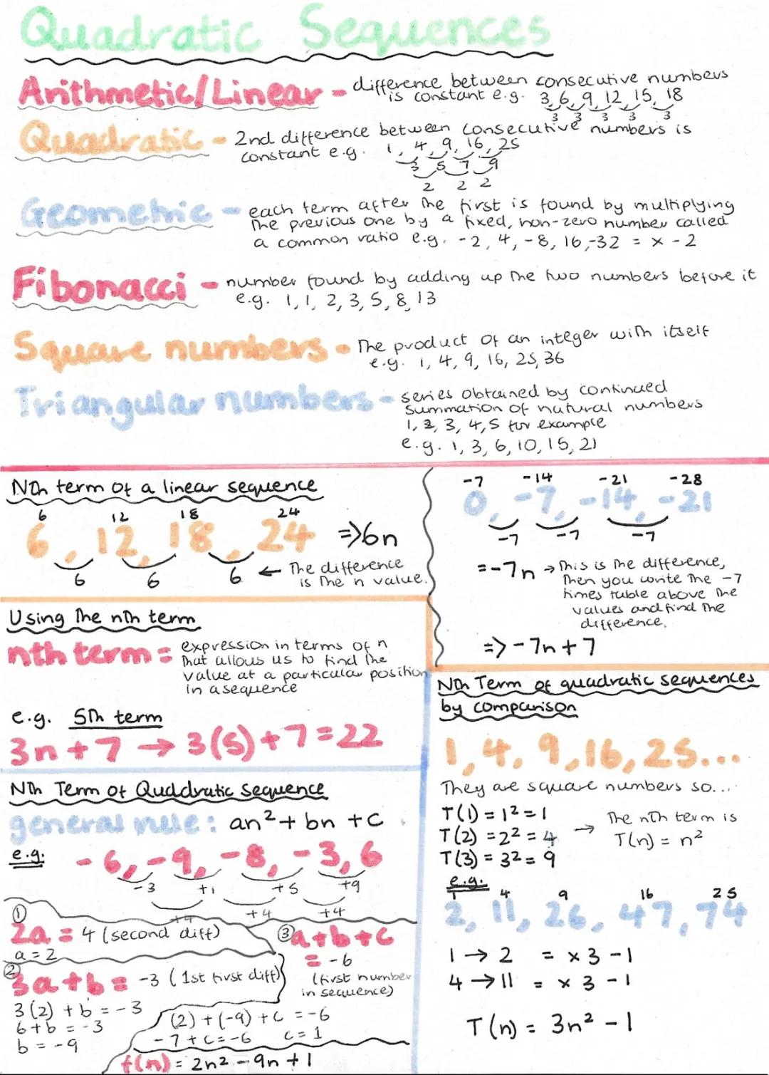 How to Find the Nth Term: Quadratic and Other Sequences Explained for Kids