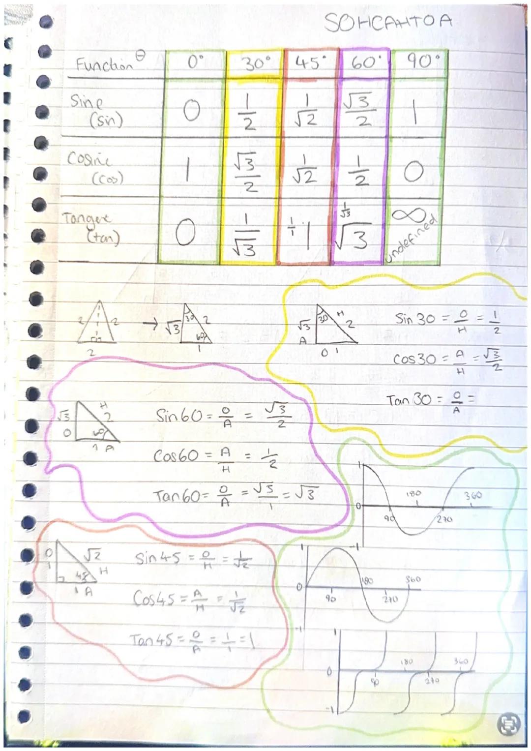 Pythagorus
+ trigonometry
-only to find missing sides on
-Trig can find angles and sides.
7cm
“་་
↑
trig
Pythagoras
182
102
=√224
Hm
7m
W
Wm