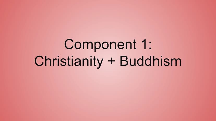 Religious studies revision Duration: 1 hour and 45 minutes
SPAG = 3 extra marks Component 1:
Christianity + Buddhism =
Christianity
Christia